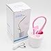 Greensha LED Desk Lamp,Dimmable Table Lamp with Rechargeable USB Cable,Touch Control,3-Level Dimmer and Decor Plant Pencil Holder