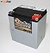 Genuine EastPenn Deka ETX30L PowerSport Battery, Made in USA