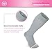 Maternity Compression Socks-Multi Fit Compression Socks for Pregnancy