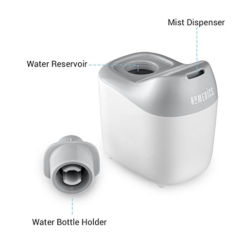 Homedics Personal Travel Ultrasonic Humidifier Portable Mister, 9