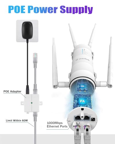 AC1200 Outdoor WiFi Repeater, WAVLINK High Power Outdoor Weatherproof WiFi Range Extender/Wireless Access Point/mesh Agent with Passive POE, Dual Band 4x7dBi for Working from Home