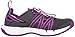 Teva Women's Churn Evo Water Shoe