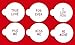 Designer Stencils Large Candy Heart Sayings Cookie Stencils, Beige/semi-transparent, fits 3 inch circle