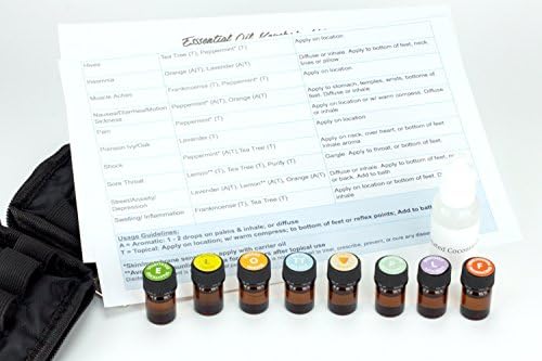 EO Keychain Kit Filled with 8 - 2ml Drams of Bare Oils Frankincense, Lavender, Peppermint, Lemon, Purify, Eucalyptus, Tea Tree, and Orange w/ FREE Fractionated Coconut Carrier Oil and User Guide