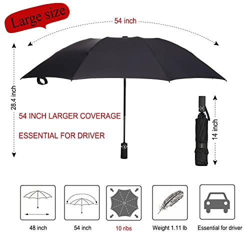 LANBRELLA Umbrella Large Inverted Folding Umbrellas Windproof Compact