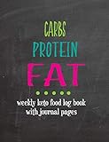 Carbs Protein Fat - Weekly Keto Food Log Book With Journal Pages: Ketogenic Diet Weight Loss Journal by MJ Designs