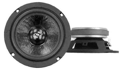 PYLE-PRO-PDMW5-5-High-Performance-Mid-Bass-Woofer PYLE-PRO-PDMW5-5-High-Performance-Mid-Bass-Woofer