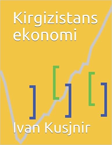 Kirgizistans ekonomi