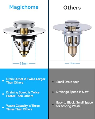 Magichome Pop Up Sink Plug Replacement for 34-45mm Drain Holes, Universal Wash Basin Plug with Built-in Strainer, Brass Anti-Rust Pop Up Stopper for Bathroom Sink