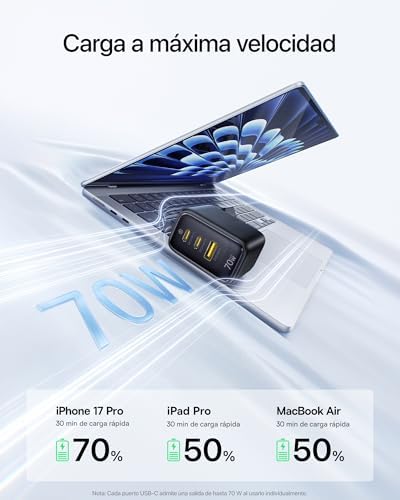Carregador USB C Enerfill 70W, Carregador Rápido GaN6 de 3 portas, Carregador Compacto para MacBook Air, iPhone 17/16/15 Pro MAX, iPad Pro, Galaxy S25/S24, Pixel, Portátil e muito mais