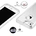 MAXCURY Clear Case, Full Body Protection Heavy Duty Shock Absorption 3 in 1 Silicone Rubber with Hard PC Phone Case Cover No Buit in Screen Protector. (Clear, for iPhone SE2022/2020/8/7/6S/6)