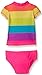 The Children's Place Girls' Rash Guard Set
