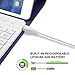 iPad Mini Keyboard Case ONLY for Apple iPad Mini 3,2,1,360° Rotatable Folio Protective Cover Detachable Wireless Bluetooth Keyboard with Retina Display - Non-Slip Case Adjust Any Angle (Dark Blue)