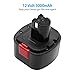 Powerextra 2 Pack 12V 3000mAh Replacement Battery