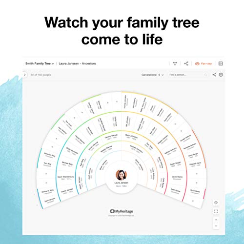 MyHeritage DNA Health Kit — Testing for Health & Ancestry (Not