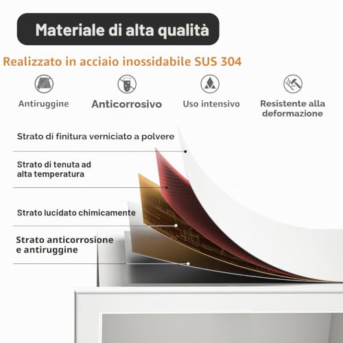 Bernkot Stainless Steel Shower Nische 600 mm x 300 mm White with LED Light Waterproof No Tile Needed for Bathroom Storage Over Installation Mounted