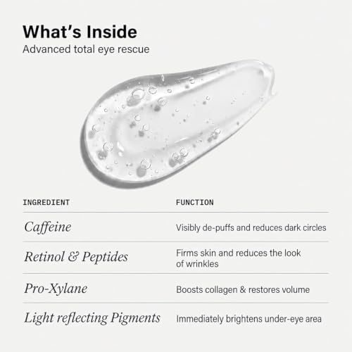 Under Eye Brightener Roller - Caffeine & Retinol Eye Serum for Dark Circles, Puffiness & Fine Lines, Travel Essential Vegan Skincare, Cooling Eye Massage, Dermatologist-Tested, 0.52 fl oz