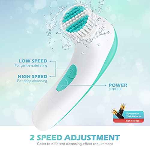 Facial Cleansing Brush,【2021 Upgraded】ETEREAUTY Waterproof Travel Face