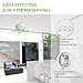 BIBENE WP7 2.4Ghz WIFI Alarm System Wireless with APP Push Notification, Alexa Linked Home Security Automation DIY Alarm Set with 5 Door Contacts 0-255s Delay Arm, No Monthly Fee, Expandable 8 Sensors