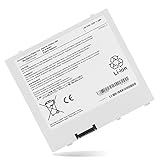 BatteryMon Laptop Battery for Toshiba 10