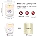 Tobeape Scented Candles Gift Set, Natural Soy Wax 2.5 Oz Portable White Frosted Glass Candles, Aromatherapy Candles with Strongly Fragrance Essential Oils for Stress Relief -12 Packthumb 1