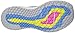 New Balance Women's 1080v9 Fresh Foam Running Shoe