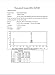 TB-500 (Thymosin Beta-4) 5mg 99% Purity-HPLC Lab Tested