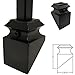 Affordable Stair Parts - Shoes for 1/2
