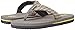 Teva Mush II Kids Flip Flop Sandal (Little Kid/Big Kid)