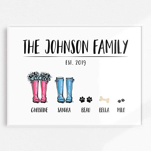 Free Free 266 Family Wellies Svg SVG PNG EPS DXF File