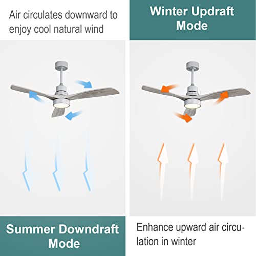 Sofucor 52 Inch Wood Ceiling Fan With Lights Remote Control Dimmable