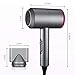 Ionic Hair Dryer, LARMHOI 2000W Professional Salon Negative Ionic Hair Blow Dryer with 3 Heat Settings, 2 Speed & One Cool Settings,2 Concentrator Nozzles, Fast Drying Blow Dryer for Home, Salon Use