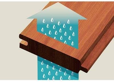 Amazon Osmo 塗料 オスモカラー 1101 エキストラクリアー 0 75l ワックス