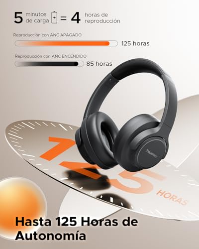 truefree Bluetooth 6.0 Wireless Headphones, Headphones with Active Noise Cancellation, On-Ear Headband, 125H Autonomy, Fast Charging, EQ Customizable via App, Multipoint Connection