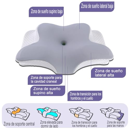 JeeLeeko Almohada Cervical de Espuma viscoelástica Almohada ortopédica ergonómica 2 en 1 Que Alivia el Dolor de Cuello y Brinda Soporte Contorneado para Personas Que Duermen de Lado