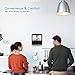 Wall Mount Holder for eero Home WiFi, Simple Designed Accessories Bracket Stand for eero Pro WiFi System Router- No Messy Screws! (1 Pack)