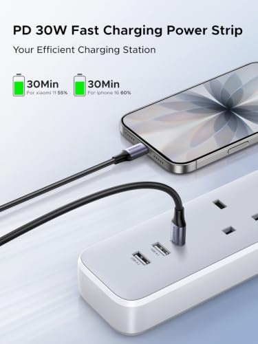 UGREEN GaN 6-in-1 Surge Protector Power Strip with PD30W USB-C (2A1C), Overload/Short-Circuit/Overheat Protection Extension Cord with 3 AC Outlet, UK Plugs with 2M Lead for Home Office Travel, etc