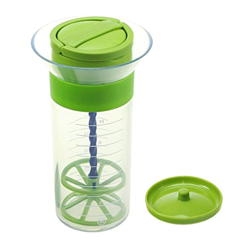 Top 10 best shaker cup no smell Which is the best one in 2018