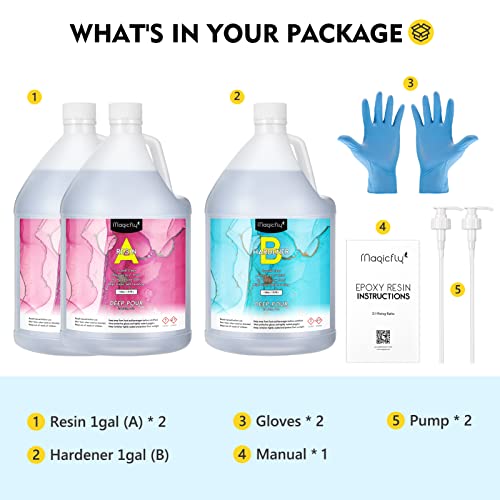 Magicfly Deep Pour Epoxy Resin 24 Inch, 3 Gallon Epoxy Resin Kit, Art