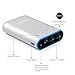 Lumsing Portable Charger 10050mAh Premium External Power Bank for SmartPhones Tablets(Silver)