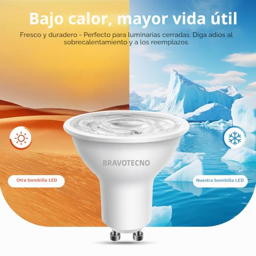 bravotecno GU10 LED Bulb, Energy Class A, Cool White 6500K 2.9W 520LM, GU10 Spotlight 36° Equivalent to 60W, Non-Dimmable, Low Heat Generation & Long Life, 12 Pieces