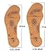 Lolicute Massage Insoles，Health Foot Magnetic Therapy Magnet Acupressure Shoe/Boots Pads for Men Women (L)