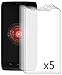 Bastex Antiglare Reflective Matte Screen Protector for Motorola Droid Mini- 5 Pack