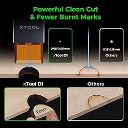 xTool D1 Laser Engraver with Rotary & Material