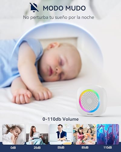 TECKNET Wireless Doorbell with Batteries, RGB Wireless Doorbell Outdoor Waterproof IP66 with 2 Receivers, 400 M Range, 5 Volume Levels and 60 Melodies for Home, Hotel, Office, Emergency etc