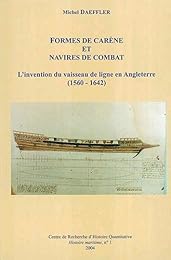 Formes de carène et navires de combat