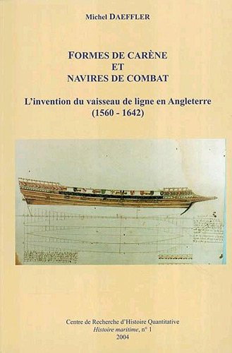 Formes de carène et navires de combat