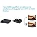 fitTek Hdmi Spliter,Hdmi signal Splitter,Hdmi Splitter,Hdmi switch,1x2 hdmi Splitter,Hdmi switch box,Hdmi Switch Splitter fitTek® Selector Switch Box