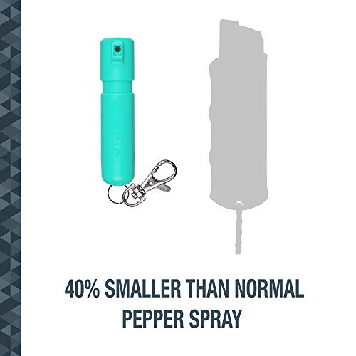 SABRE Mighty Discreet Pepper Spray, 16 Bursts, 12Foot (4Meter) Range