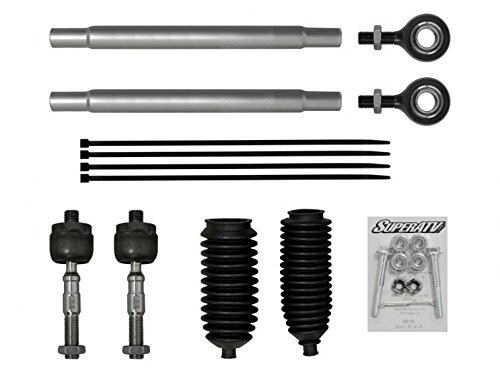 Tie Rod End For Polaris Ranger Crew 700 EFI 4x4 2008-2009 - Replacement Part 1 thumbnail image